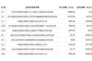 TMZ：张伯伦套迪斯科皮衣在SCP Auctions上拍卖 起拍价2万美元